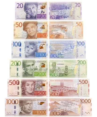 Schweden Kronen Euro